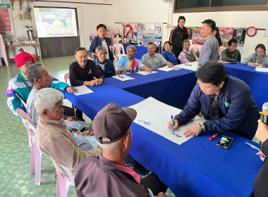 กิจกรรมอบรมโครงการส่งเสริมและพัฒนาอาชีพเพื่อแก้ไขปัญหาที่ดินทำกินของเกษตรกร หลักสูตร การวางแผนระบบการผลิตการตลาดและส่งเสริมทักษะการเป็นผู้ประกอบการ ... พารามิเตอร์รูปภาพ 10